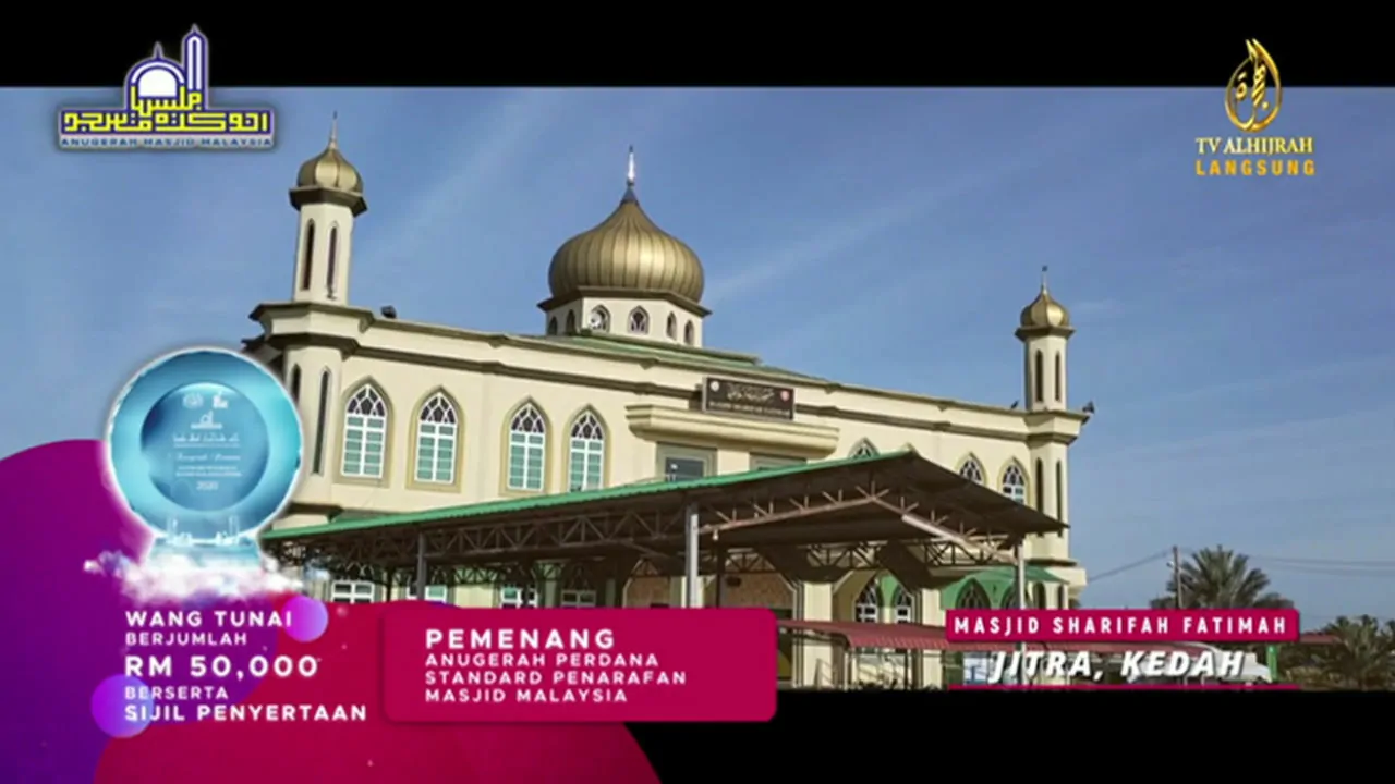 pemenang anugerah masjid malaysia