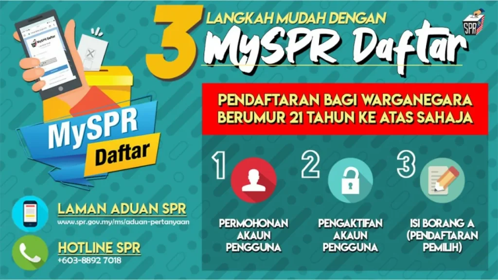 cara daftar mengundi myspr daftar
