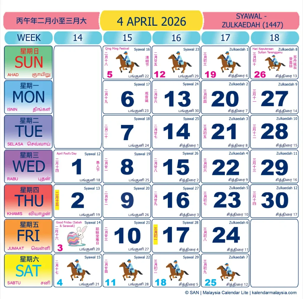 kalendar 2026 April