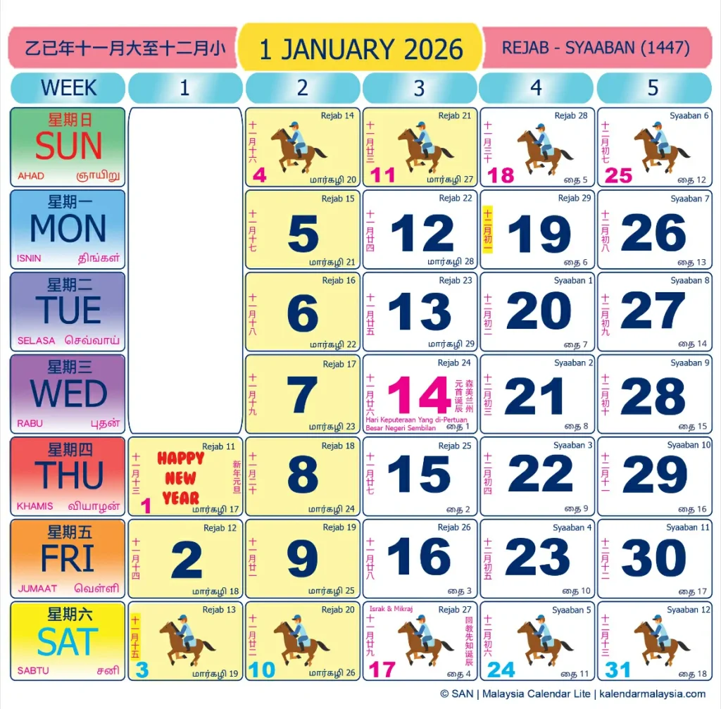 Januari 2026