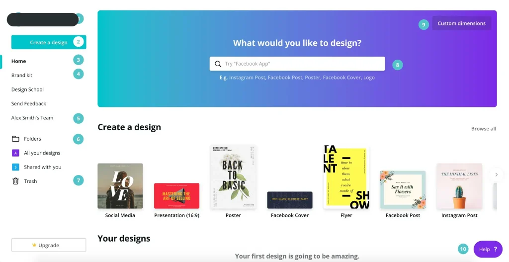 canva