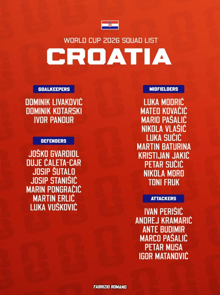 skuad croatia