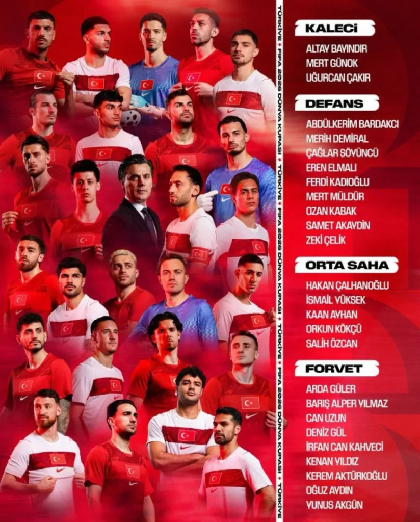 skuad turkiye
