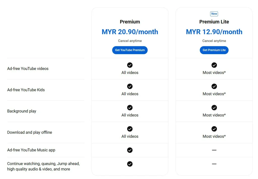 youtube premium lite rm12.90